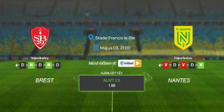 Foci Tippek: Brest - Nantes 2023. május 03. - Ligue 1