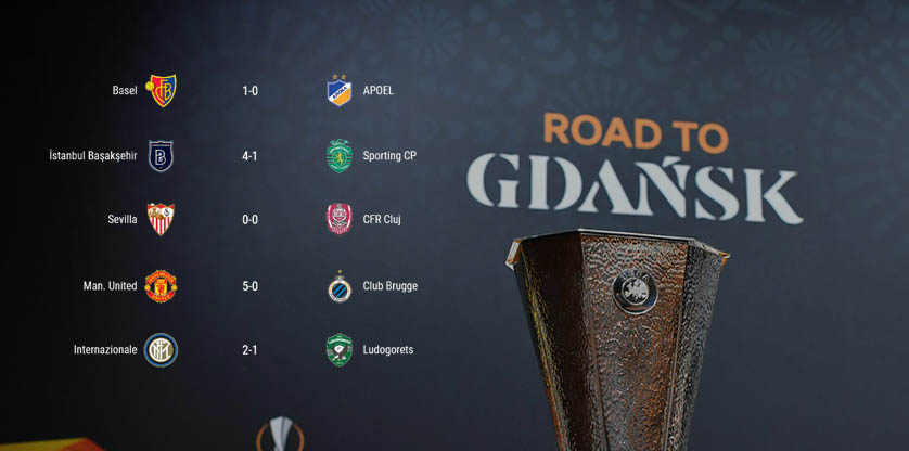 Europa League 2019-2020 összefoglaló – II. rész