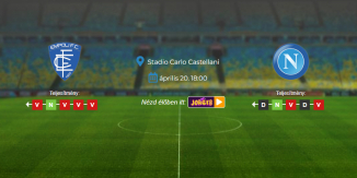 Foci Tippek: Empoli - Napoli 2024. április 20. - Serie A