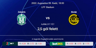 Foci Tippek: Zalgiris - Bodö/Glimt 2022. augusztus 9. - Bajnokok Ligája