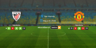 Foci Tippek: Athletic Bilbao - Manchester United 2025. május 01. - Európa-liga