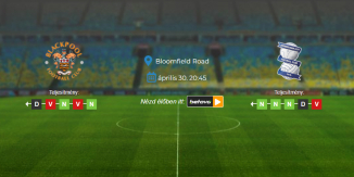 Foci Tippek: Blackpool - Birmingham 2025. április 30. - EFL League One