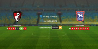 Foci Tippek: Bournemouth - Ipswich 2025. április 02. - Premier League