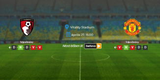 Foci Tippek: Bournemouth - Manchester United 2025. április 27. - Premier League
