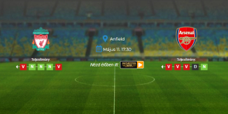 Foci Tippek: Liverpool - Arsenal 2025. május 11. - Premier League