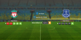 Foci Tippek: Liverpool - Everton 2025. április 02. - Premier League