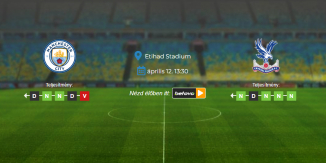 Foci Tippek: Manchester City - Crystal Palace 2025. április 12. - Premier League