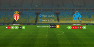 Foci Tippek: Monaco - Olympique Marseille 2025. április 12. - Ligue 1