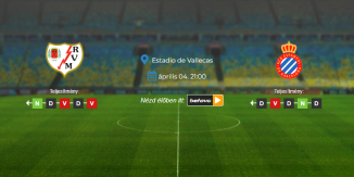 Foci Tippek: Rayo Vallecano - Espanyol 2025. április 04. - LaLiga