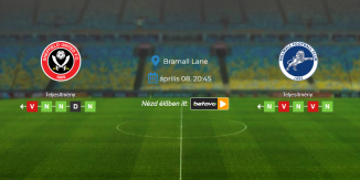 Foci Tippek: Sheffield United - Millwall 2025. április 08. - EFL Championship