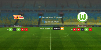 Foci Tippek: Union Berlin - Wolfsburg 2025. április 06. - Bundesliga