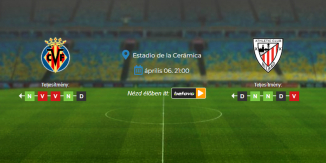 Foci Tippek: Villarreal - Athletic Bilbao 2025. április 06. - LaLiga